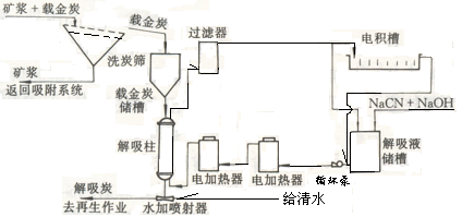 1545369425190310.png 2.png